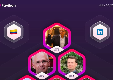 Jorge Iván Gómez y Obdulio Velásquez en top 10 de creadores de contenido educación
